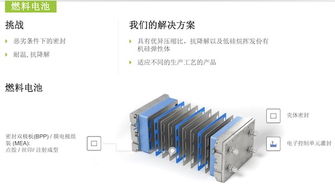 瓦克化學(xué)在上海設(shè)立電動(dòng)汽車能力中心，聚焦導(dǎo)熱材料創(chuàng)新